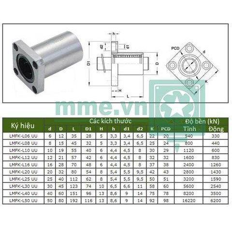 Ổ bi LMFK12LUU, LMFK16LUU,... | BigBuy360 - bigbuy360.vn