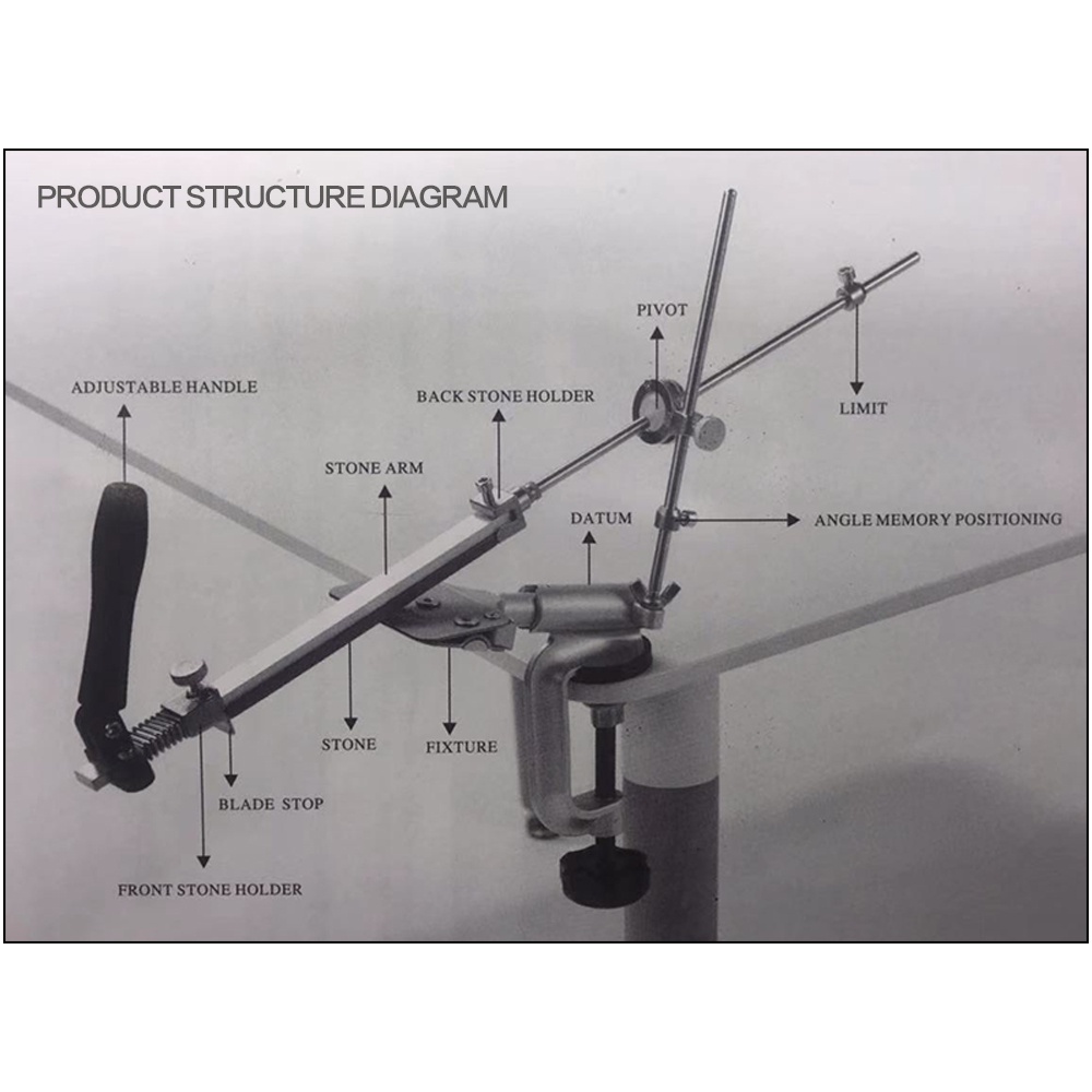 Dụng Cụ Mài Dao Ruixin pro Mới