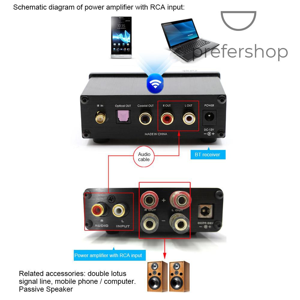 Bộ Khuếch Đại Âm Thanh Kỹ Thuật Số Kết Nối Bluetooth Cao Cấp P & S Fx-Audio Memuse-01 Pro Dc12V / 1a