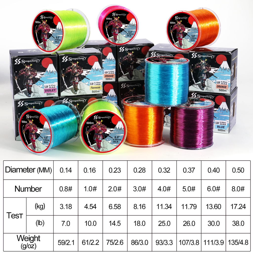 SOUGAYILANG Cuộn Dây Câu Cá Nylon 7-38LB 500m Siêu Bền