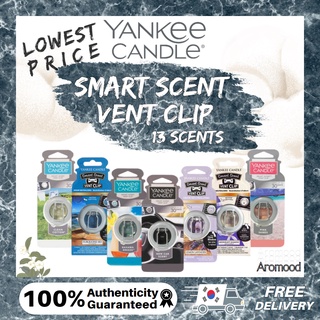 Nước Hoa Kẹp Khe Máy Điều Hòa Trên Xe Hơi Tiện Dụng