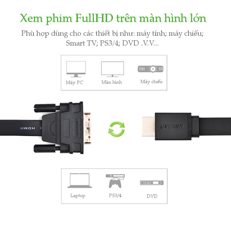 Dây cáp chuyển đổi HDMI sang DVI-D 24+1 dạng dây dẹt dài 1M UGREEN HD106 30137