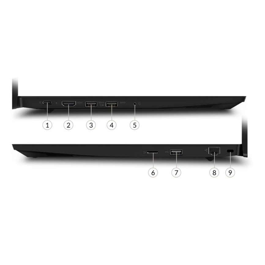 Laptop Lenovo ThinkPad E14 (20RAS0KX00)/ Intel core i5-10210U (1.60GHz, 6MB)/ Ram 8GB DDR4/ SSD 256GB | BigBuy360 - bigbuy360.vn