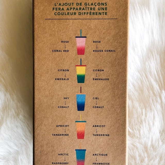 [CHÍNH HÃNG]Ly nhựa đổi màu STARBUCKS The Reusable Color Changing Cold Cups