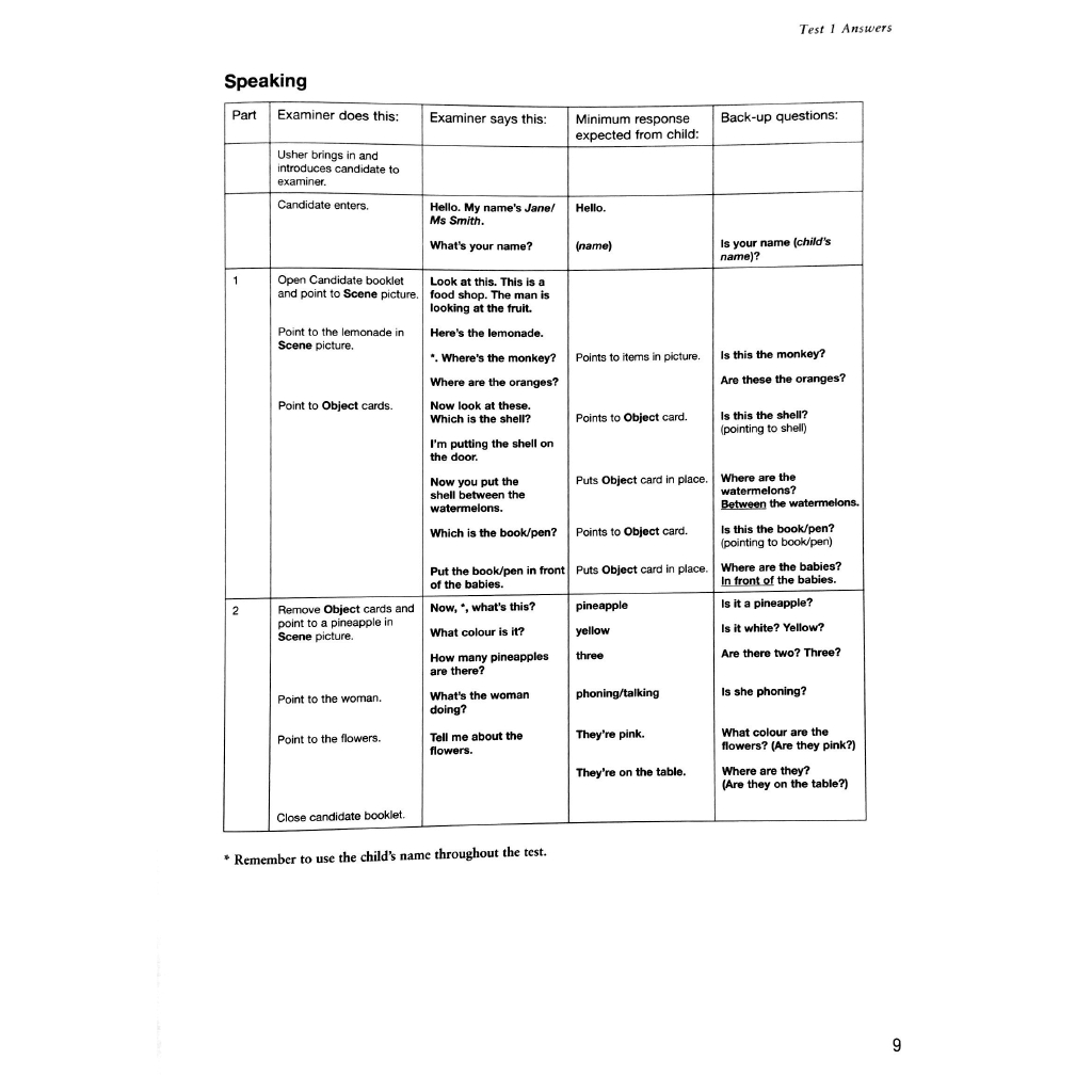 Sách - Cambridge English Starters 1 for Revised Exam from 2018  Ans Booklet