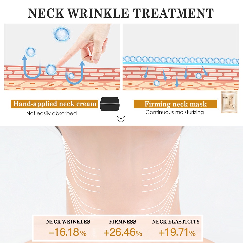 Set 10 Mặt Nạ Cổ Dưỡng Ẩm Thu Nhỏ Lỗ Chân Lông Làm Mờ Nếp Nhăn Nuôi Dưỡng Da