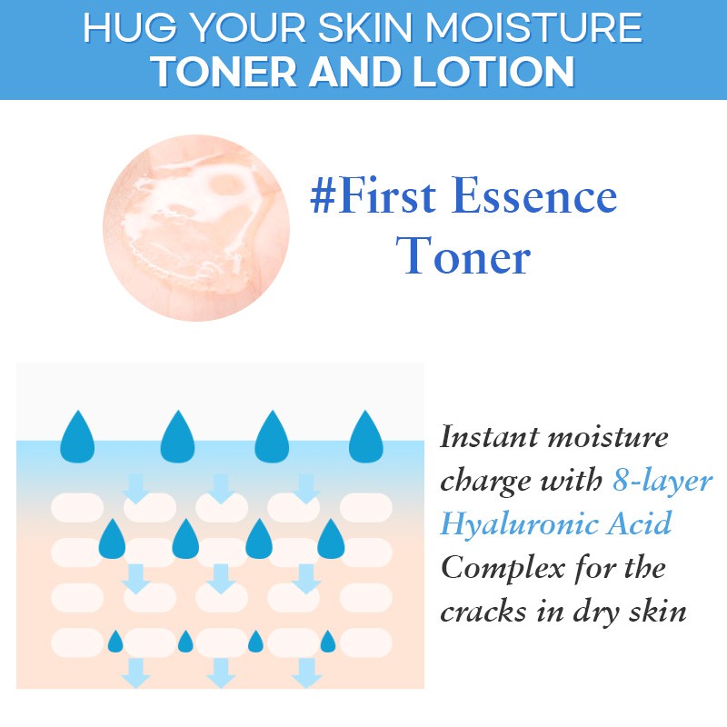 Nước hoa hồng giúp sáng da cải thiện nếp nhăn CELEPIDERME HUG YOUR SKIN MOISTURE TONER