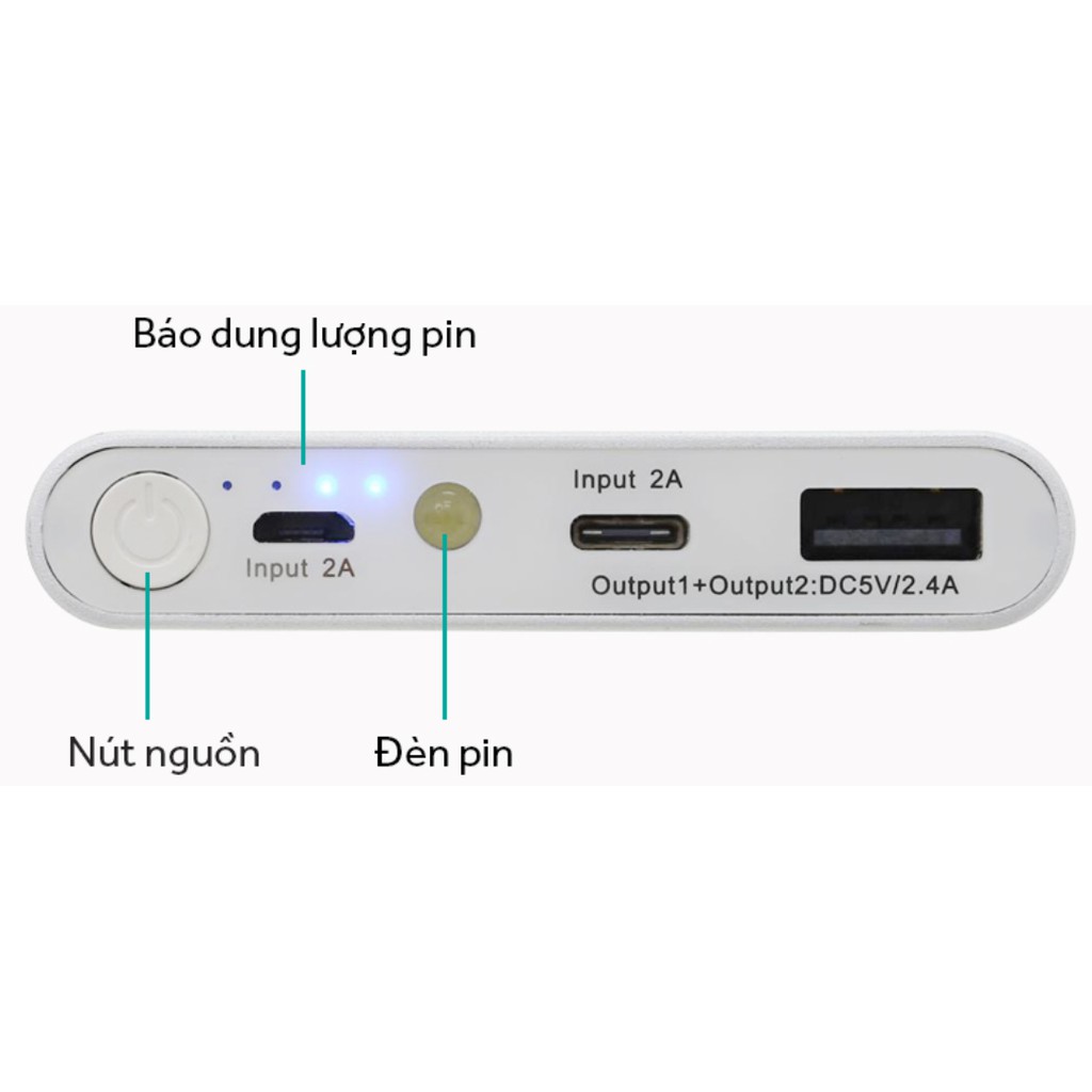 Pin sạc dự phòng Polymer 10.000 mAh Type C eSaver PJ JP106S