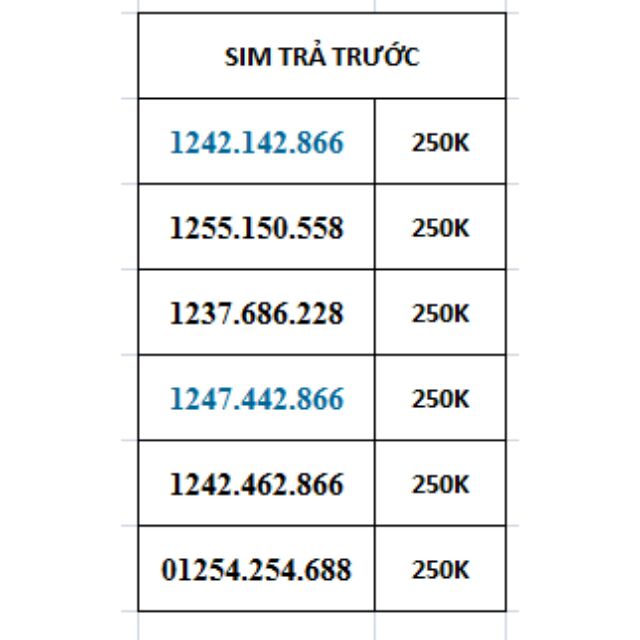 Sim Vinaphone 11 số