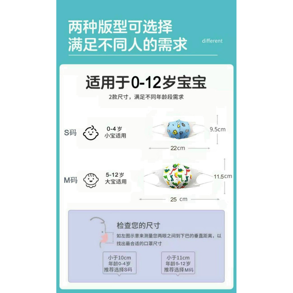 Sét 10  khẩu trang kháng khuẩn cho bé