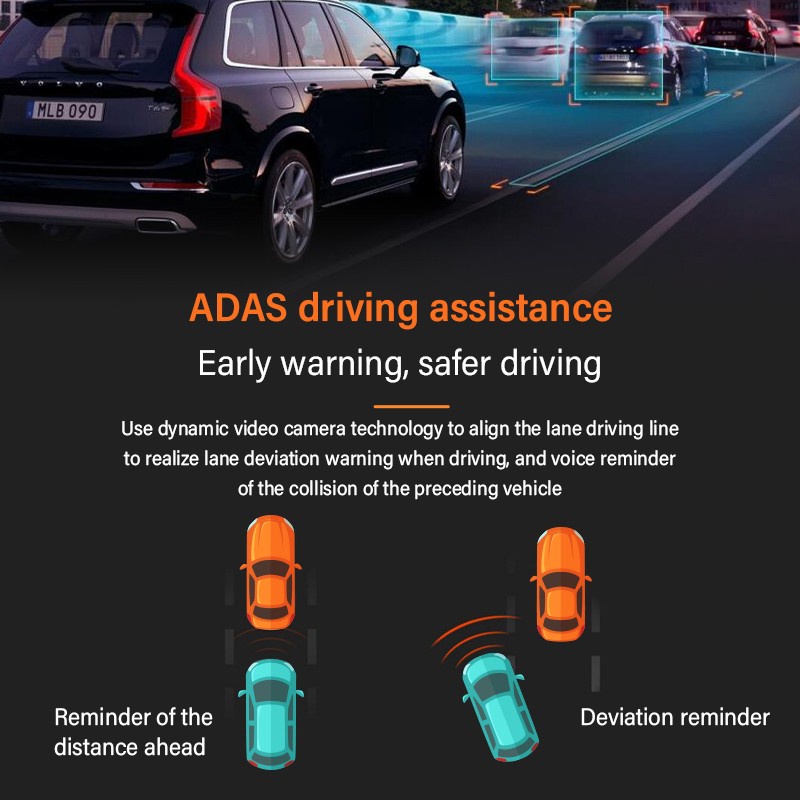 Camera hành trình DVR ADAS màn hình lớn hỗ trợ tầm nhìn ban đêm cho Android
 | BigBuy360 - bigbuy360.vn