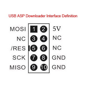 Mạch lập trình USBASP AVR USB ISP USB ISP ASP ATMEGA8 ATMEGA128 hỗ trợ Win7 64K 10Pin sang 6 Pin