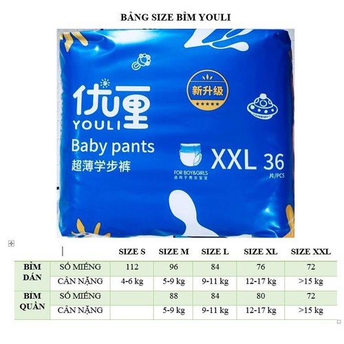 Bỉm YOULI XANH  đủ size