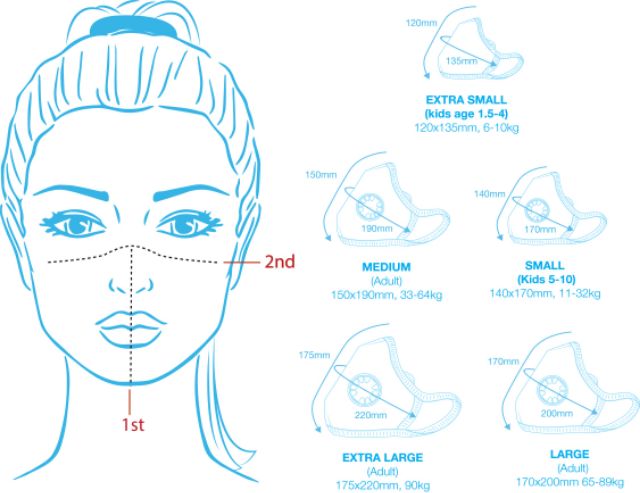 [Chính Hãng] Khẩu Trang 3 Lớp Cambridge Mask Anh quốc - Kẻ Newton | BigBuy360 - bigbuy360.vn