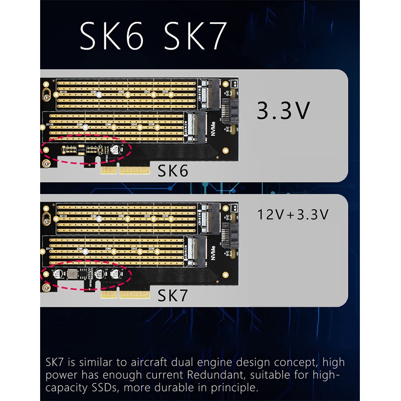 JEYI SK7 Server M.2 NVMe SSD NGFF SATA TO PCIE3.0 X4 4X Adapter M Key B KEY Dual Port Card PCI-E3.0 Dual Voltage 12V+3.3V U.2