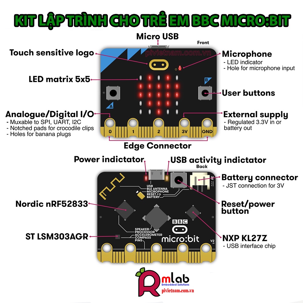 KIT LẬP TRÌNH CHO TRẺ EM BBC MICRO:BIT