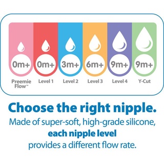 NÚM TI BÌNH SỮA DR BROWN'S OPTIONS PLUS- CỔ RỘNG