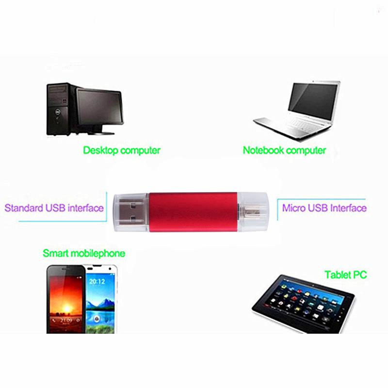 Usb Tốc Độ Cao 32gb