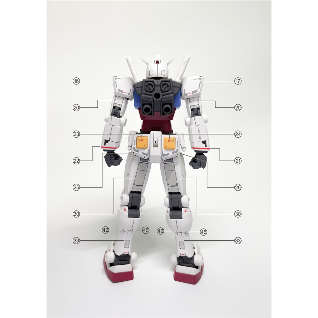 Decal nước cho HGUC RX-78-2 Gundam Beyond Global