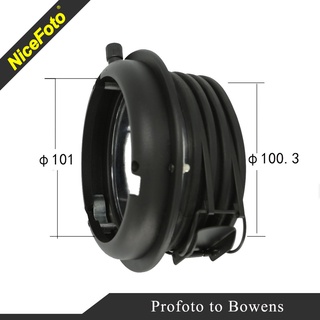 Ngoàm chuyển đổi Interchangeable mount