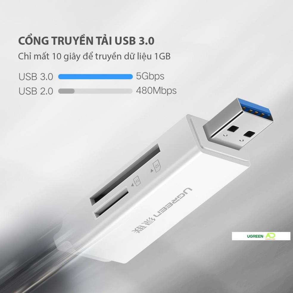 Đầu đọc thẻ nhớ SD/TF jack cắm USB 3.0 UGREEN CM104 - Hàng phân phối chính hãng - Bảo hành 18 tháng