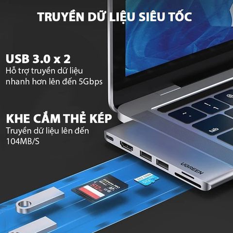 Hub chuyển chính hãng Dual USBC to HDMI+ USB 3.0 + Card Reader + Type C Ugreen 80856