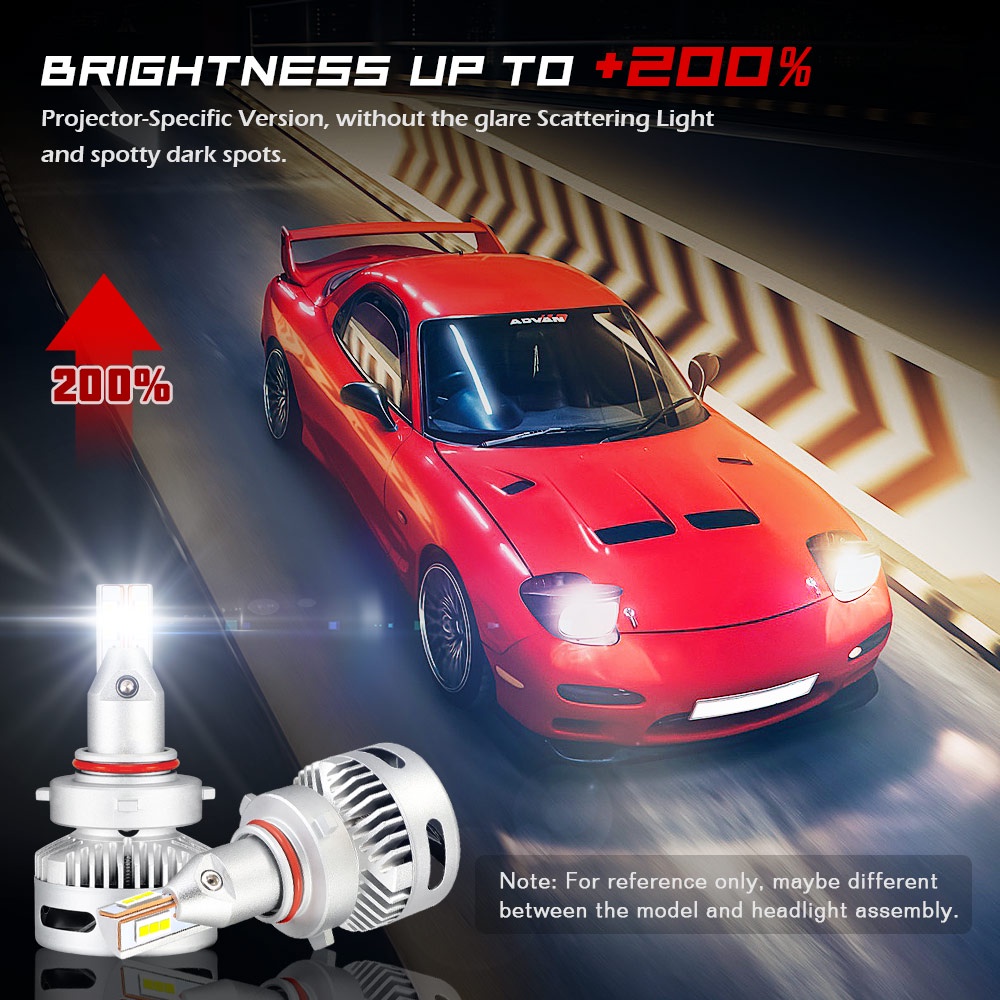 Bóng Đèn Pha Led Novsight Siêu Sáng N26 H11 H7 20000lm 90w Cho Xe Hơi 9012 9005