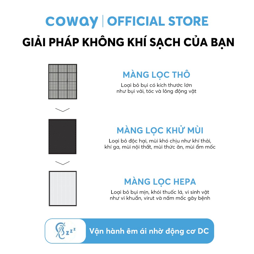 Máy lọc không khí Coway Aires (10) AP-1009CH