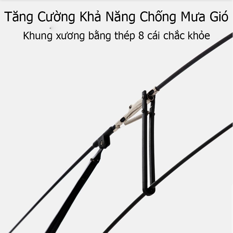 Ô Dù Cụp Ngược Thông Minh Cho Ô Tô, Xe Hơi Che Mưa Che Nắng Tiện Lợi Chống Tia UV Cao Cấp – Sang Trọng