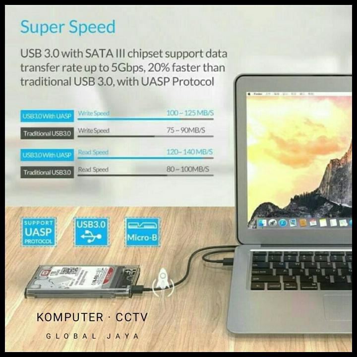 Hộp Đựng Ổ Cứng Ngoài Orico 2.5 Inch Usb 3.0 Ốp | BigBuy360 - bigbuy360.vn