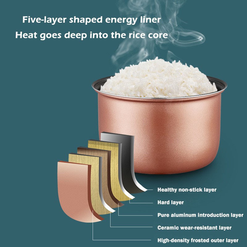 2.5L Nồi Cơm Điện Mini Đa Năng Jiashi cho 1- 4 người ăn-Tặng  giá hấp, vá cơm và cốc lượng-Bảo hành 3 tháng