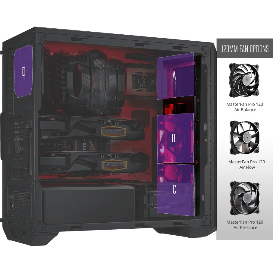 Vỏ máy tính CoolerMaster Masterbox 5 black