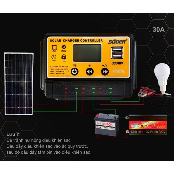 Điều khiển sạc điện mặt trời PWM SUOER GIVASOLAR GV-S1230 30A