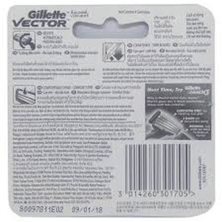 BÀN CẠO GILLETTE VECTOR