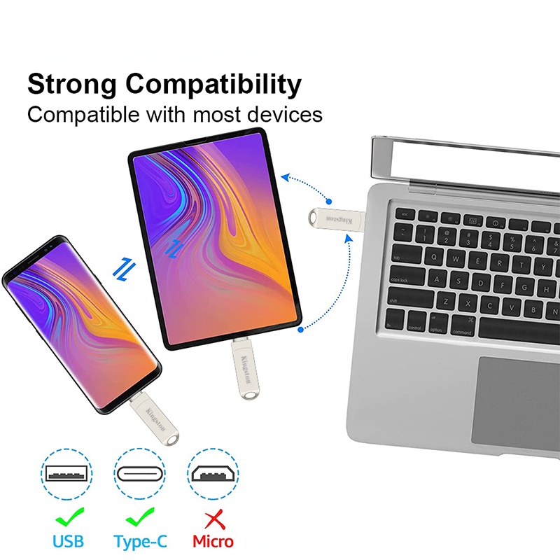 Ổ Đĩa Flash 2 Trong 1 Otg 512GB Type-C Cho Điện Thoại