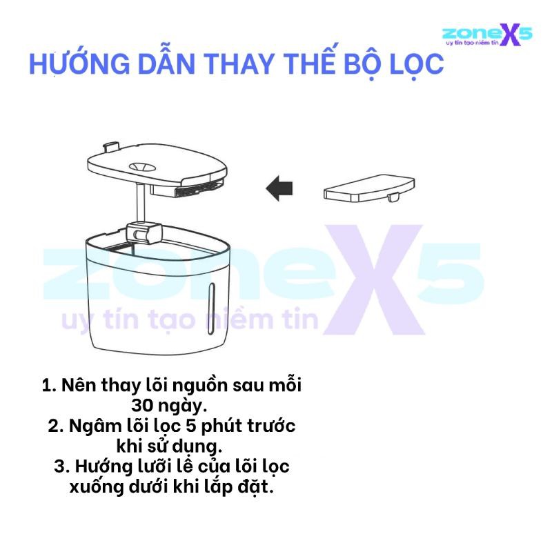 2 miếng lọc thay thế cho máy lọc nước uống tự động cho mèo, chó, thú cưng Xiaomi Petoneer Fresco Mini