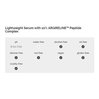 Tinh Chất Giảm Nếp Nhăn The Ordinary Argireline Solution 10%