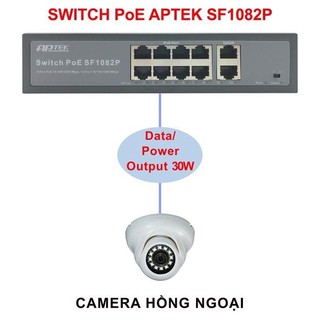 Switch Aptek SF1082P