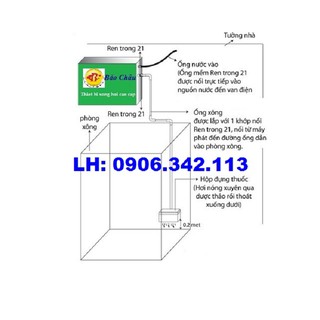 Máy xông hơi ướt 5kw
