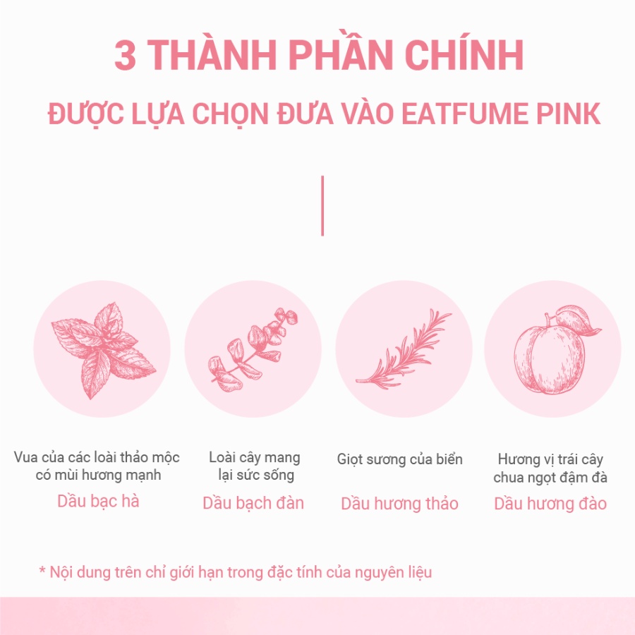 Viên thơm miệng hương đào Eatfume Pink chăm sóc hơi thở 24 viên / vỉ