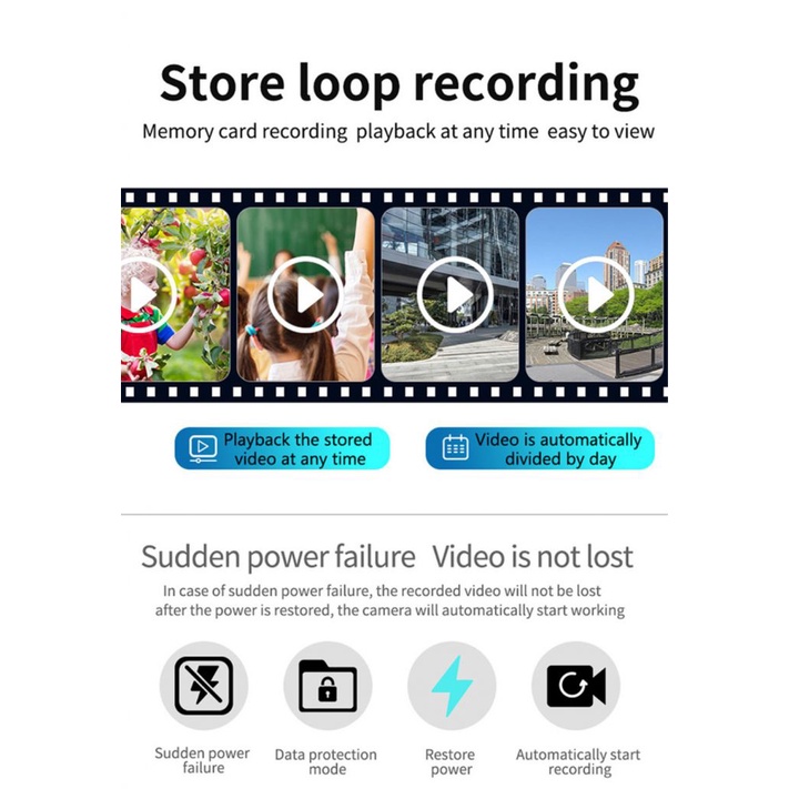Camera An Ninh Không Dây Mini A9 1080P