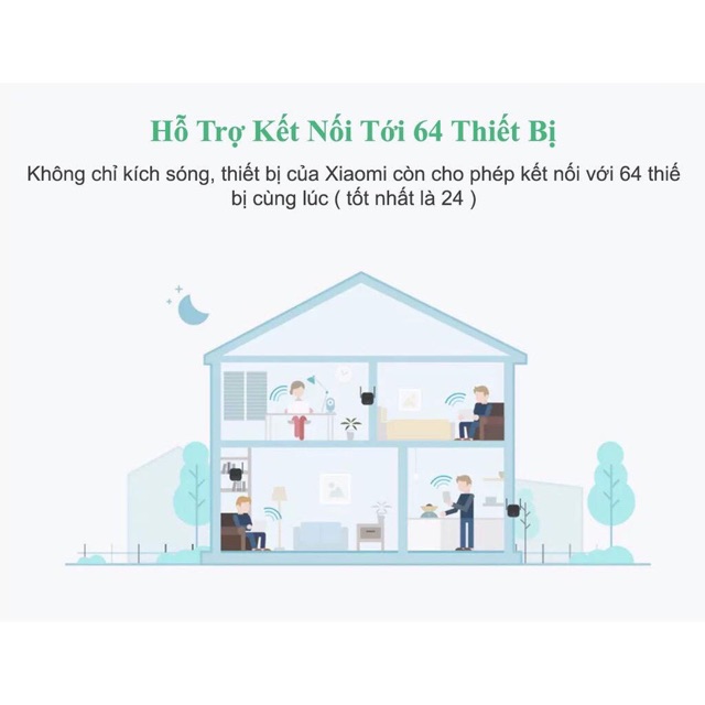 Bộ kích sóng Wifi Xiaomi Repeater Pro 2 Râu 300Mbps chính hãng