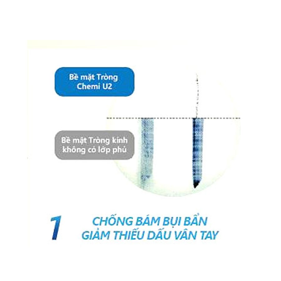 Tròng kính cận Chemi Hàn Quốc chống nước, chống bám bụi hiệu quả, siêu trơn ( 0 - 6 độ ) Chiết suất 1.67