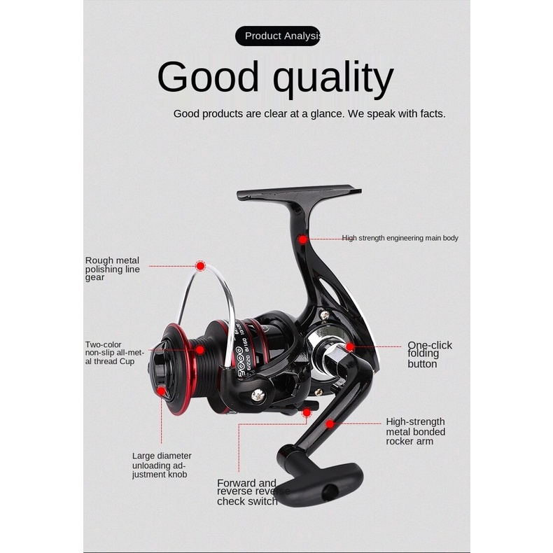 Máy Câu Cá Tốc Độ Cao 8Kg 1000-7000