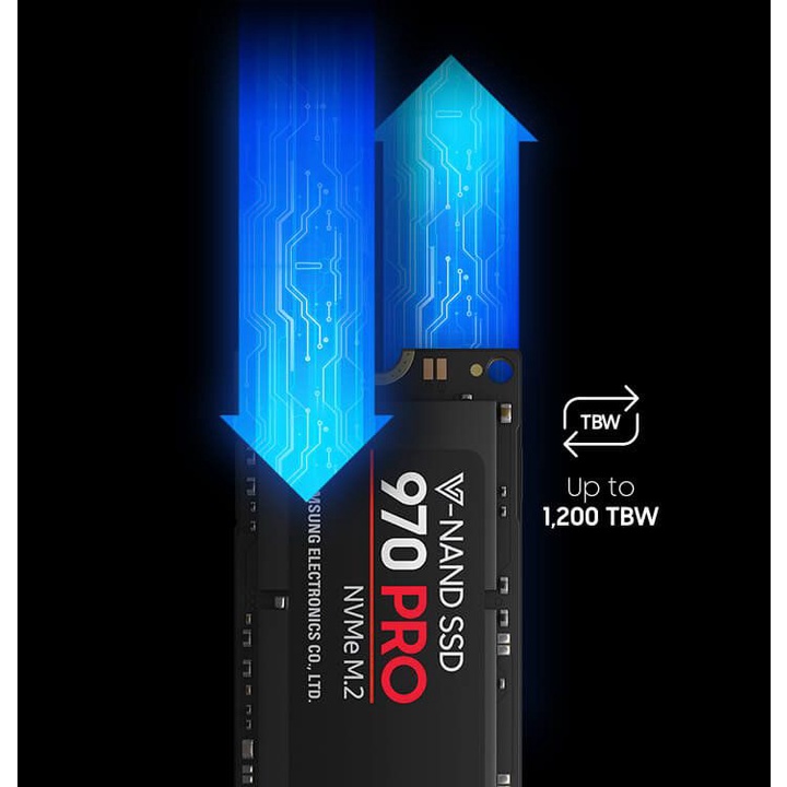Ổ Cứng SSD 500GB 1TB 2TB Samsung 970 Pro NVMe M2 PCIe Gen 3 x4 2280  - BH 5 Năm