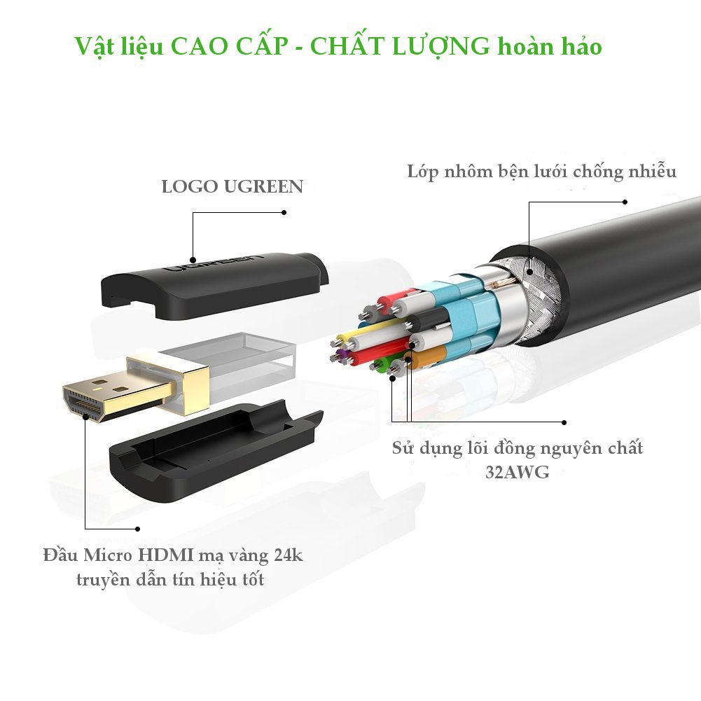 Cáp chuyển đổi HDMI to Micro HDMI chính hãng cao cấp Ugreen 20134 ✔HÀNG CHÍNH HÃNG ✔