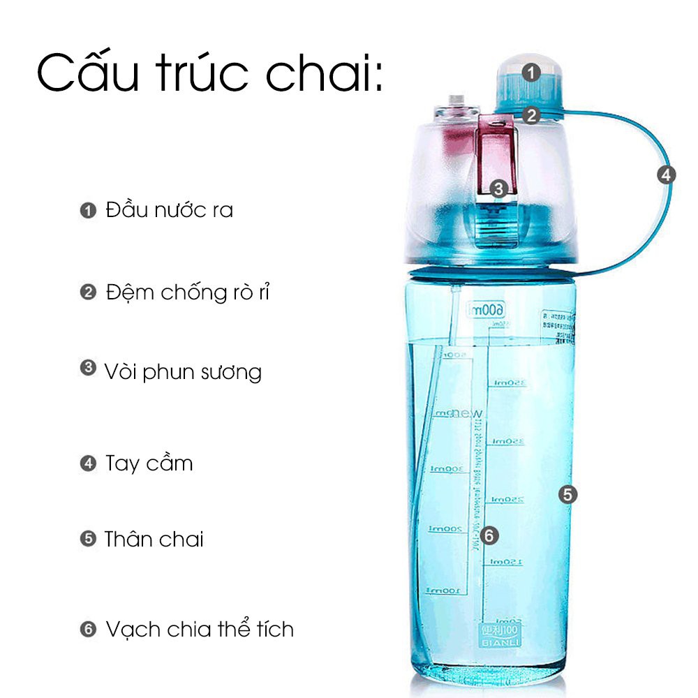 Bình đựng nước, dung tích 600ml, có vòi xịt phun sương tiện lợi, chất liệu nhự ABS an toàn, bình nước thể thao