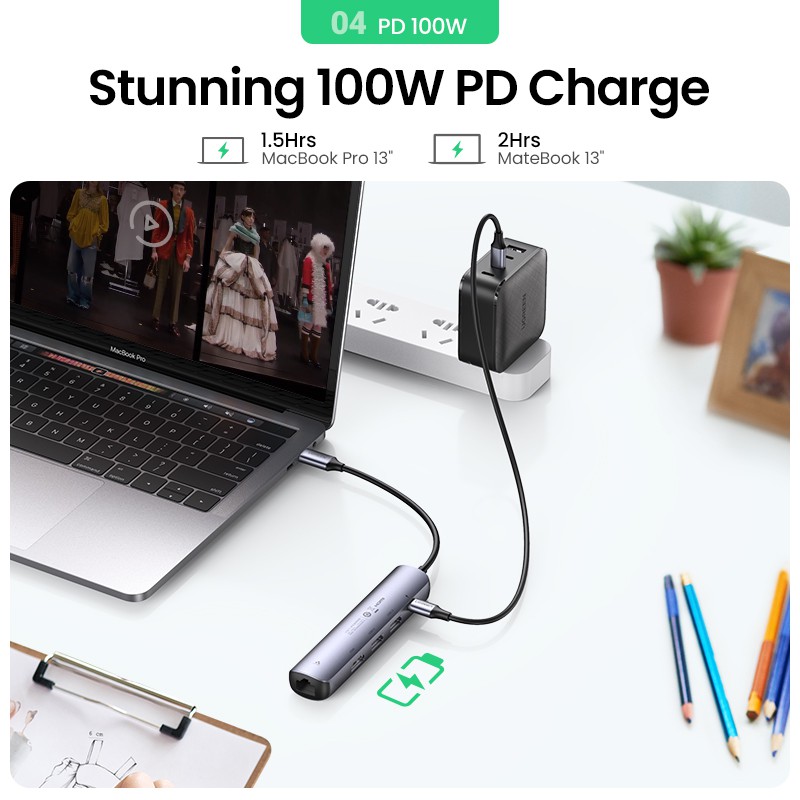 Bộ chuyển đổi OTG UGREEN USB Type C 3.1 sang HDMI 4K USB 3.0 RJ45