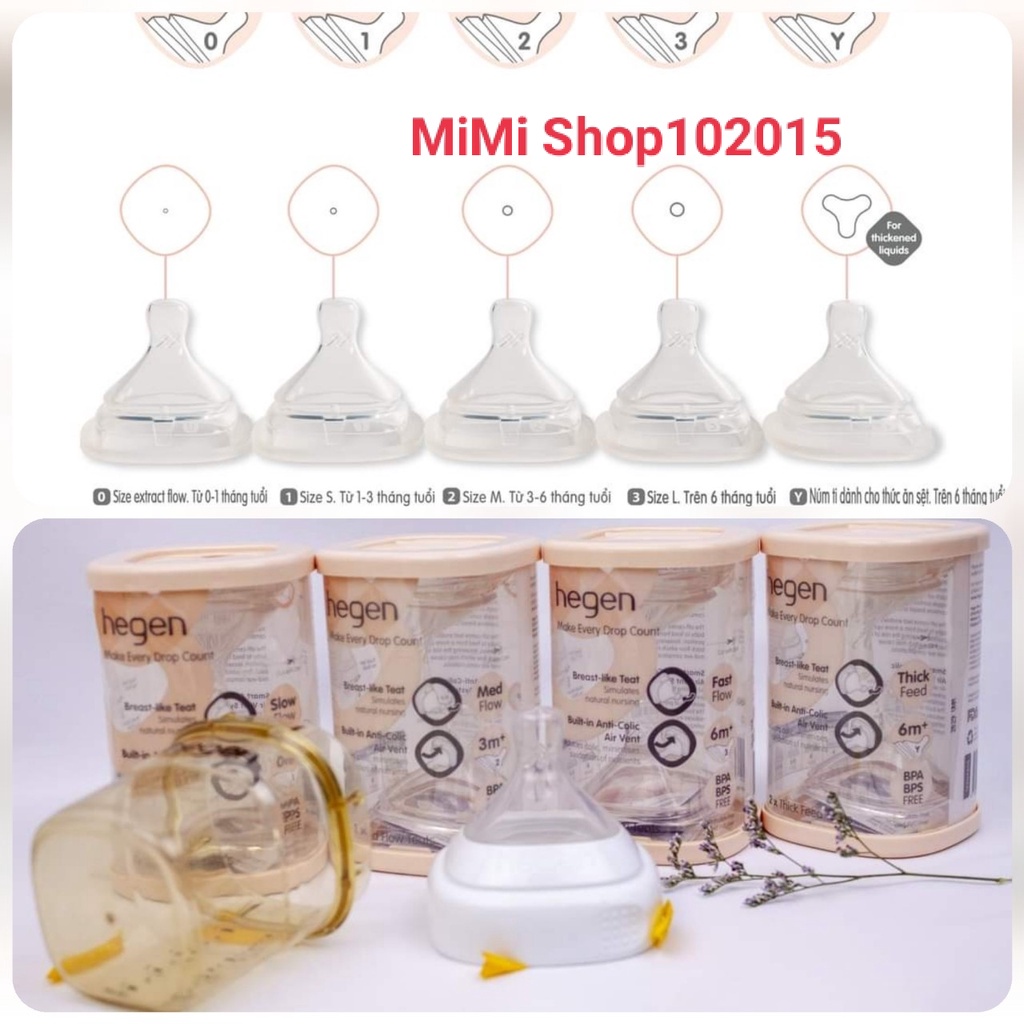 Núm ti Hegen số 1/ 2/ 3/ Y hộp Fullbox - Hỗ trợ tách lẻ