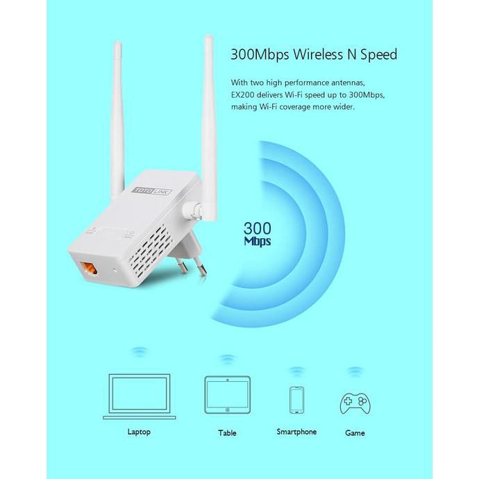 Thiết Bị Mở Rộng Wifi Totolink Ex200 300mbps 0512 | BigBuy360 - bigbuy360.vn